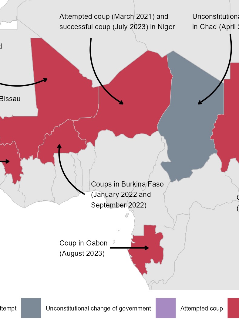 Le rejet de la France en Afrique francophone sanctionne 12 ans de trahisons, par Thierry Meyssan